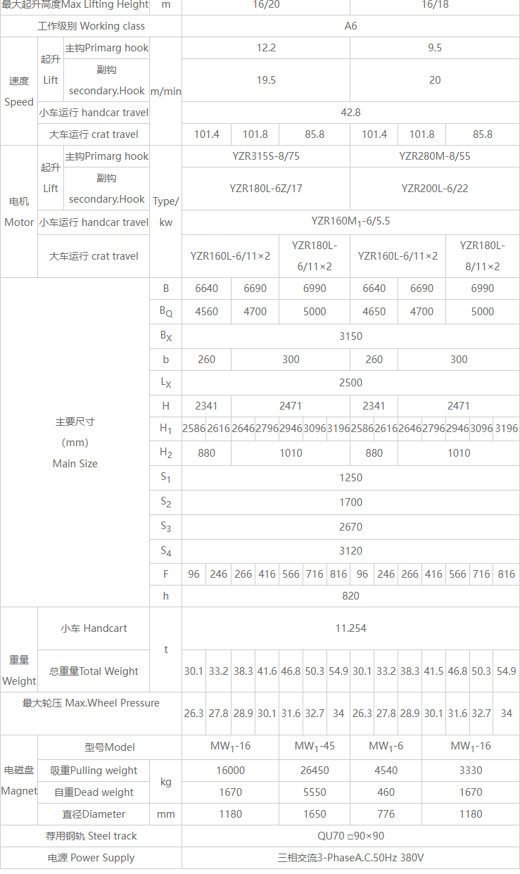 32/5噸雙梁電磁橋式起重機(jī)詳細(xì)技術(shù)參數(shù)表