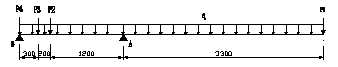 架橋機(jī)拼裝、鑒定、試運(yùn)行