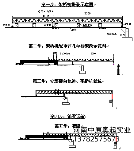 安裝橫向軌道、架橋機(jī)就位