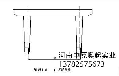 門式起重機(jī)跨度測(cè)量圖